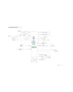 ASUS GA401QM REV1.0 SCHEMATIC