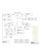 ASUS UX550GD UX550GE REV2.1 SCHEMATIC