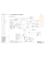 ASUS UX561UAR UNR REV1.0 SCHEMATIC