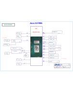 ASUS X415MA REV0.9 SCHEMATIC