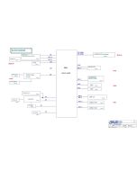 ASUS X540NV REV1.0 SCHEMATIC