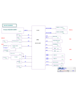 ASUS X751NV REV2.0 SCHEMATIC