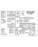 HP dv9000/dv6500/dv6600/dv6700 – Compaq F700/F750/F756 schematic –  AT1/AT2
