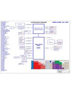 LENOVO IDEACENTRE 5 24IOB6 AIO AVC A560-24IOB VERX03 SCHEMATIC