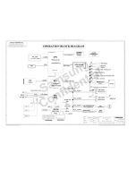 Samsung NP-N150/N220/N210/NB30/N148 schematic – Bloomington 