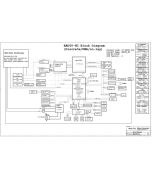 Acer TravelMate P653-M/P653-V schematic – 11288-1 – BAD50-HC