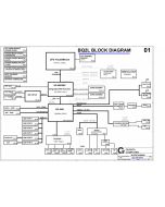 BenQ Joybook A51E schematic – BQ2L