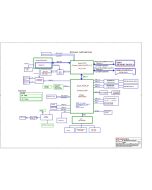 LENOVO LEGION S7 15IMH05 BITLAND BM5008 Y750S REV1.0 SCHEMATIC