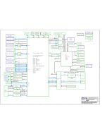 BITLAND WHEELIE REV1.0 SCHEMATIC