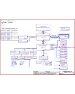 Lenovo 3000 C200 schematic – HDL20 LA-3281P 