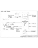 Lenovo C200 All-in-One schematic
