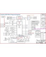 Lenovo IdeaCentre A700 schematic – Catalina 