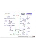 LENOVO THINKPAD E475 LCFC NM-A861 CE475 REV1.0 SCHEMATIC