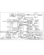 Quanta CL1 schematic	
