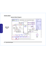 CLEVO L140AU L141AU 6-71-L14A0-D02A SCHEMATIC