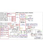 CLEVO N850KP6 N950KP6 6-7P-N85K5-D02A SCHEMATIC
