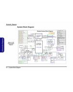 CLEVO P650RE6 P651RE6 P650RE3 P651RE3 SCHEMATIC