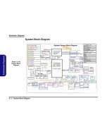 CLEVO P650RS(-G) P651RS(-G) SCHEMATIC