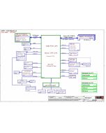COMPAL ACLU5  ACLU6 NM-A281 SCHEMATIC