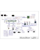 ACER PREDATOR TRITON 300 PT315-51 COMPAL LA-J251P FH58F REV1.0 SCHEMATIC