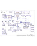 Toshiba Satellite M30X/M35X schematic – EAL20 LA-2461