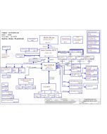 COMPAL LA-3441P (ISRAA) 2007-05-08 Rev 2.0B Schematic
