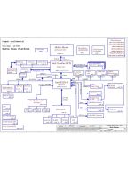 Toshiba Satellite A200/A205 schematic – ISKAA LA-3481P 