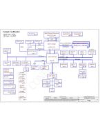 Acer Aspire 4930/4930G, TravelMate 4730/4730Z/4730ZG schematic – JAL90 LA-4201P