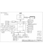 COMPAL U3 SCHEMATIC - LA-5791P VER:1.0
