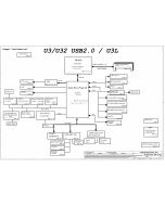 COMPAL  U3X REV:1.0 SCHEMATIC - LA-5792P