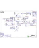 DELL INSPIRON 11Z 1121 COMPAL LA-6131P NLM00 REV1.0 SCHEMATIC