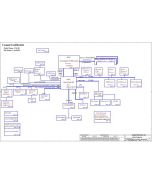 Acer Iconia schematic –  PAU30 LA-6392P 