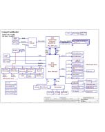 DELL ALIENWARE M14X R1 COMPAL LA-6801P PALB0 REV0.3 SCHEMATIC