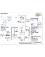 Lenovo IdeaPad Y570 schematic – PIQY1 LA-6882P