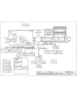 Acer Aspire 7750/7750G/7750Z schematic – P7YE0 LA-6911P 