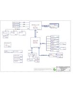 The motherboard schematic for Dell Inspiron M102Z