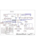 Acer Aspire 5830/5830T/5830TG schematic – Gateway ID57H02u schematic – P5LJ0 LA-7221P 