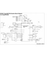 ACER ICONIA TAB A101 COMPAL PBJ30 LA-7252P REV1.0 SCHEMATIC