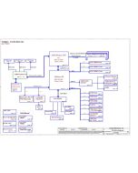 Compal LA-7323P schematic –  K73 