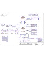 DELL XPS 14Z L412Z COMPAL LA-7452P PLW00 REV1.0 SCHEMATIC