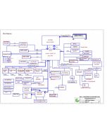 DELL E6330 SCHEMATIC - LA-7741P