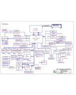 DELL LATITUDE E6330 COMPAL LA-7741P QAL70 QAL71 REV1.0 SCHEMATIC