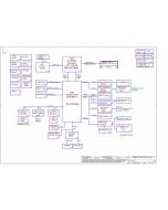 COMPAL LA-7841P SCHEMATIC