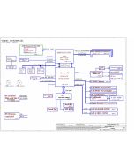 DELL INSPIRON 5525 SCHEMATIC  - LA-8251P r1.0 