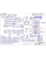 COMPAL LA-8321P QBR10  SCHEMATIC