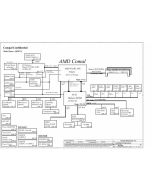 Compal LA-8331P Schematic