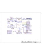 Compal LA-9103P schematic – VAW03