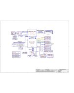 DELL INSPIRON M531R-5535 COMPAL LA-9103P VAW03 REV2.0 SCHEMATIC