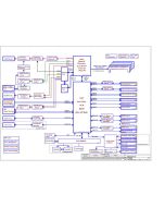 Compal LA-9332P schematic – VAS10 LA-9332P – Viking 18 