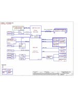 Lenovo IdeaPad G505s SCHEMATIC - COMPAL LA-A091P